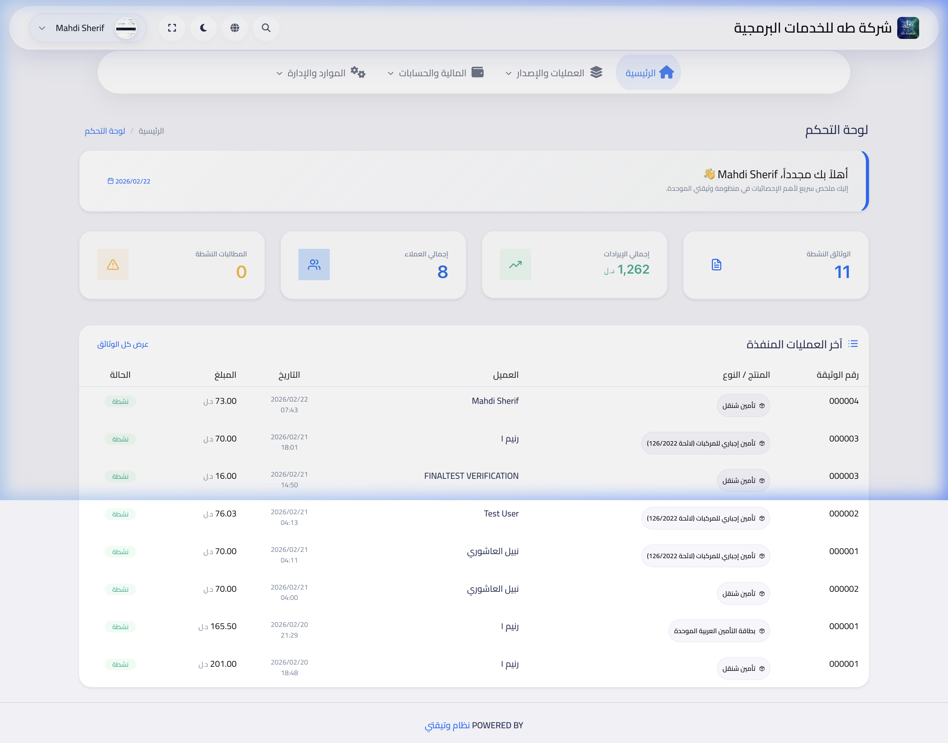 لوحة التحكم الرئيسية